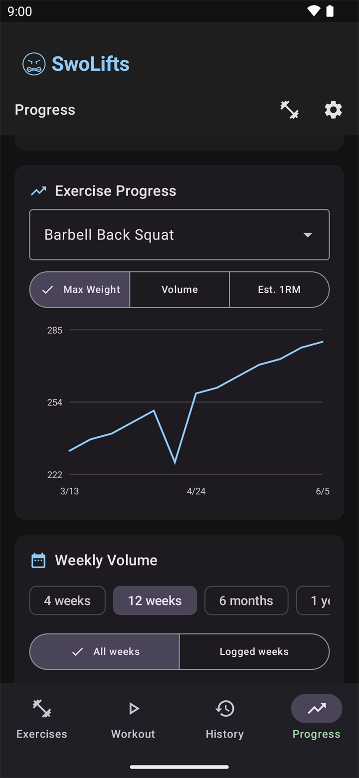 Exercise progress chart with max weight, volume, and estimated 1RM modes